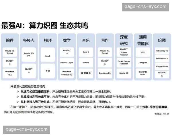 当前发展重心从连接转向深度运营 用户留存成为核心指标
